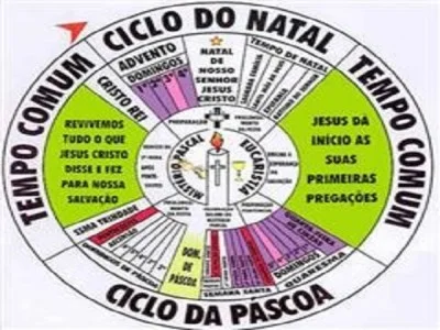 Pastorais